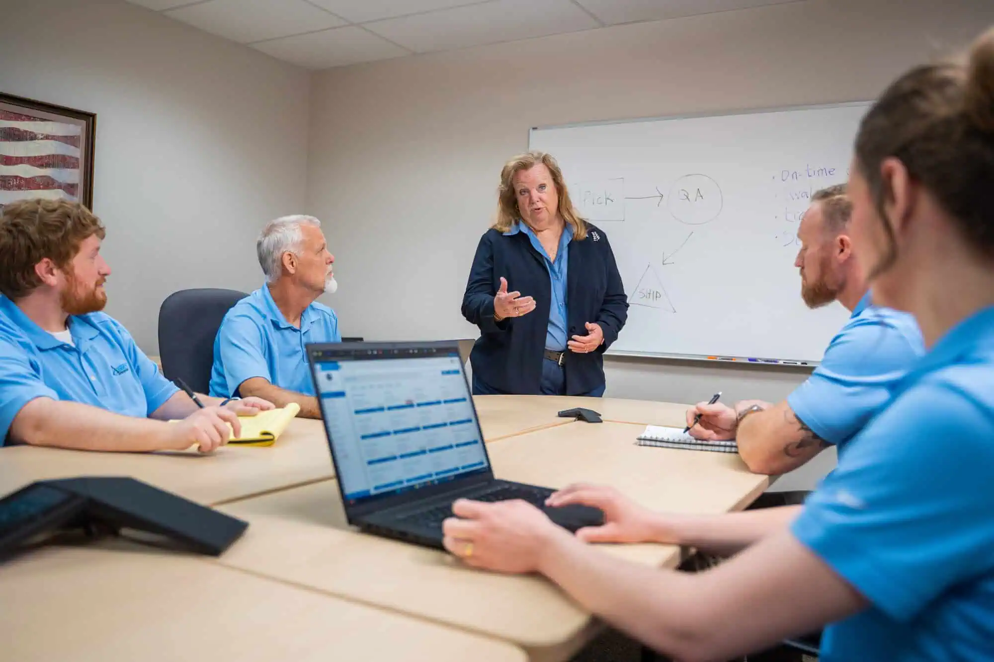 Team meeting at Asset Enterprises discussing solutions and full lifecycle tech support, with notes on whiteboard.