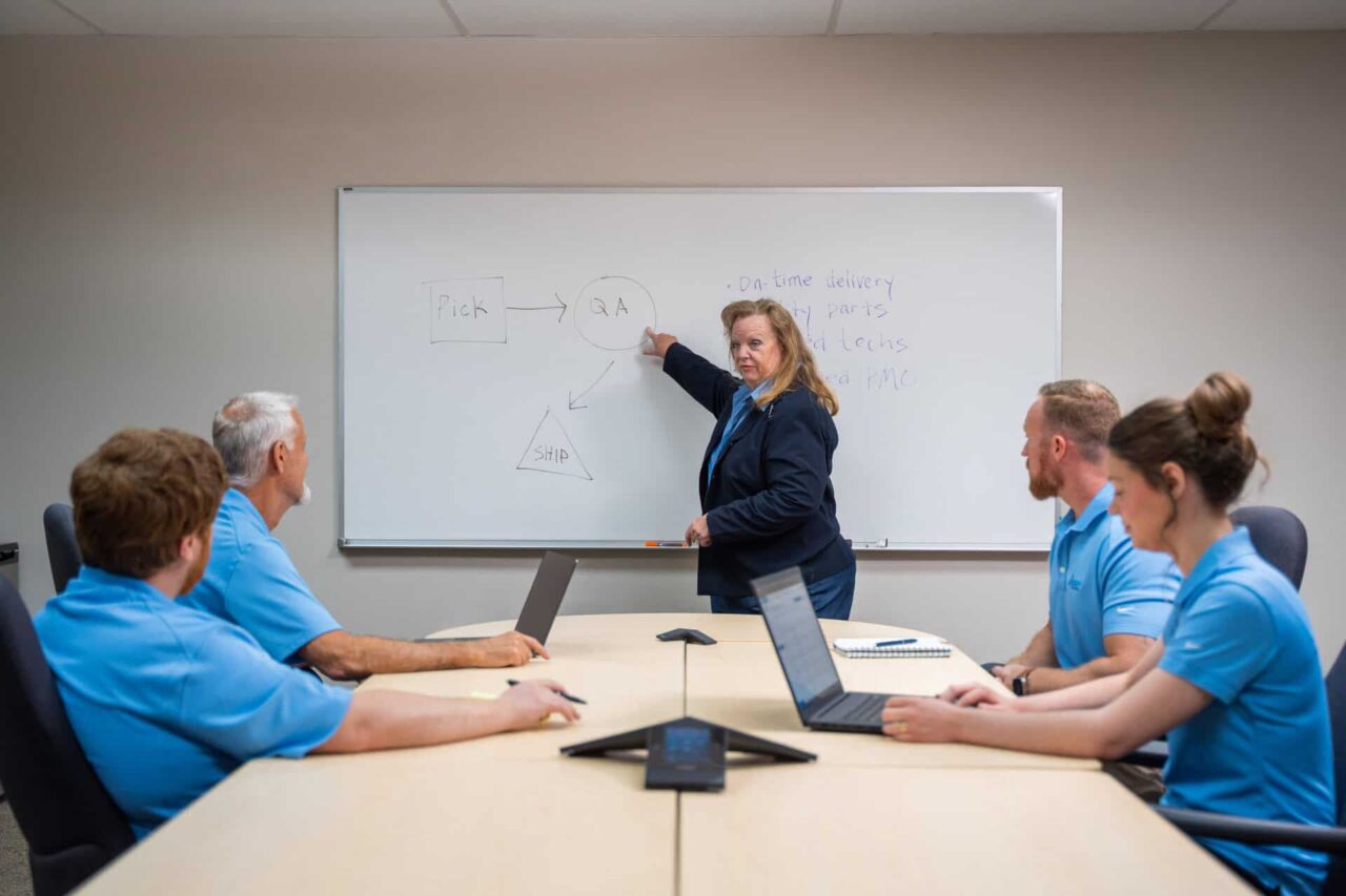 Team discusses asset disposition program stages on whiteboard: Pick, QA, Ship, addressing risks beyond operational.